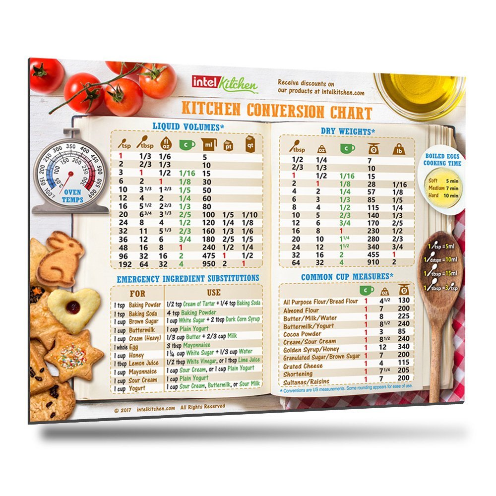 Kitchen Conversion Chart Magnet - Extra Large Easy Indonesia