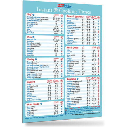 Blue Instant Pot Cooking Times Magnet 8"x11" Accurate Cook Time Cheat Sheet