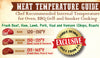 Kitchen Conversion Chart 11"x8" + BBQ Meat Temperature Guide Magnets 7"x10"