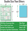 Green Kitchen Conversion Chart Magnet (8" x 11")