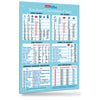 Blue Kitchen Conversion Chart Magnet (8" x 11")
