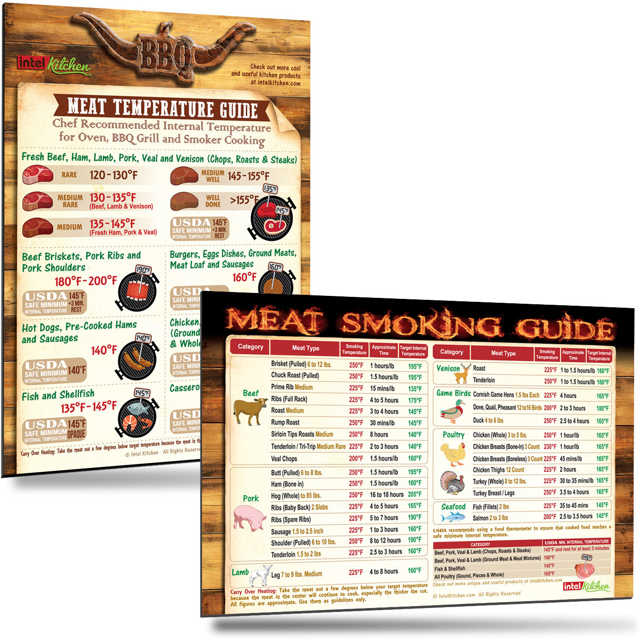 Best-Designed Meat Temperature Guide + Meat Smoking Guide 8"x11" Magnets